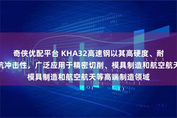 奇侠优配平台 KHA32高速钢以其高硬度、耐磨性、红硬性和抗冲击性，广泛应用于精密切削、模具制造和航空航天等高端制造领域